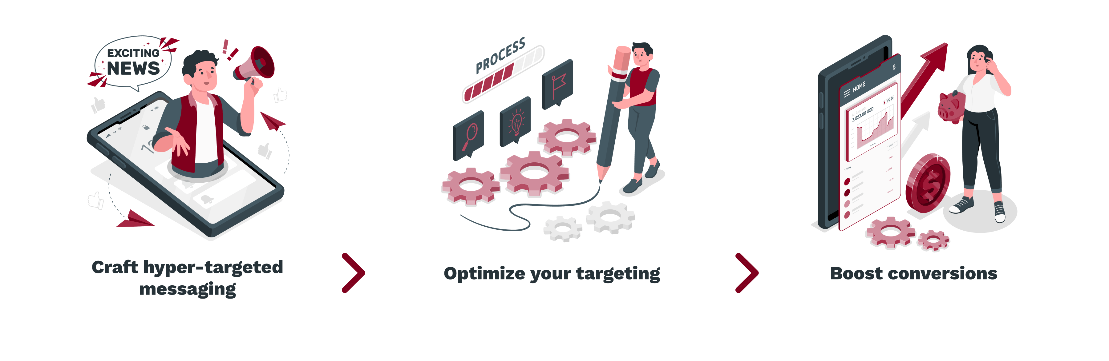 Craft hyper-targeted messaging -_ Optimize your targeting -_ Boost conversions (1)