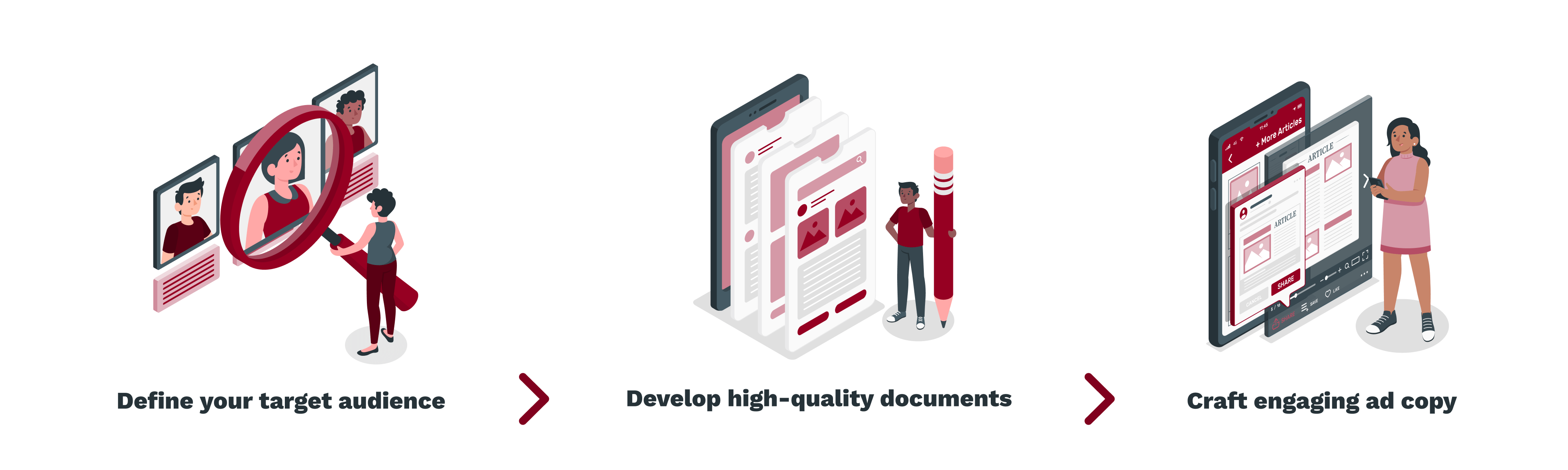 Define your target audience -_ Develop high-quality documents -_ Craft engaging ad copy (1)