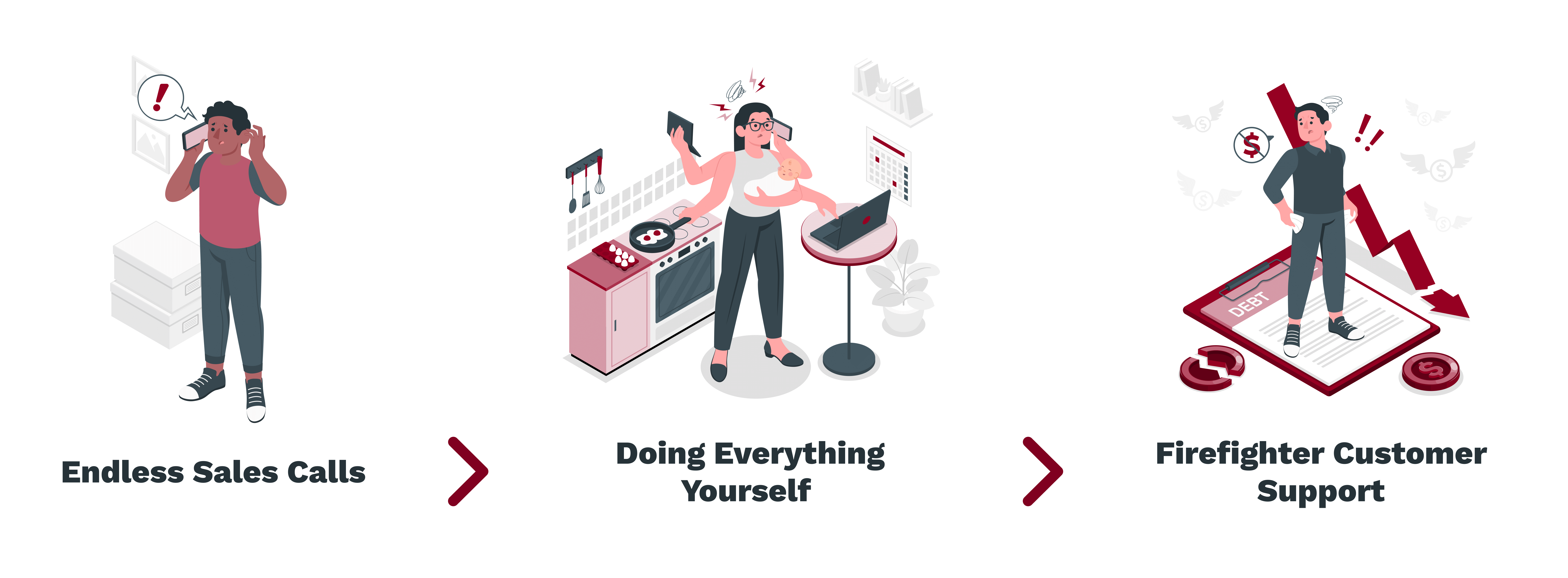Endless Sales Calls -_ Doing Everything Yourself_ -_ Firefighter Customer Support