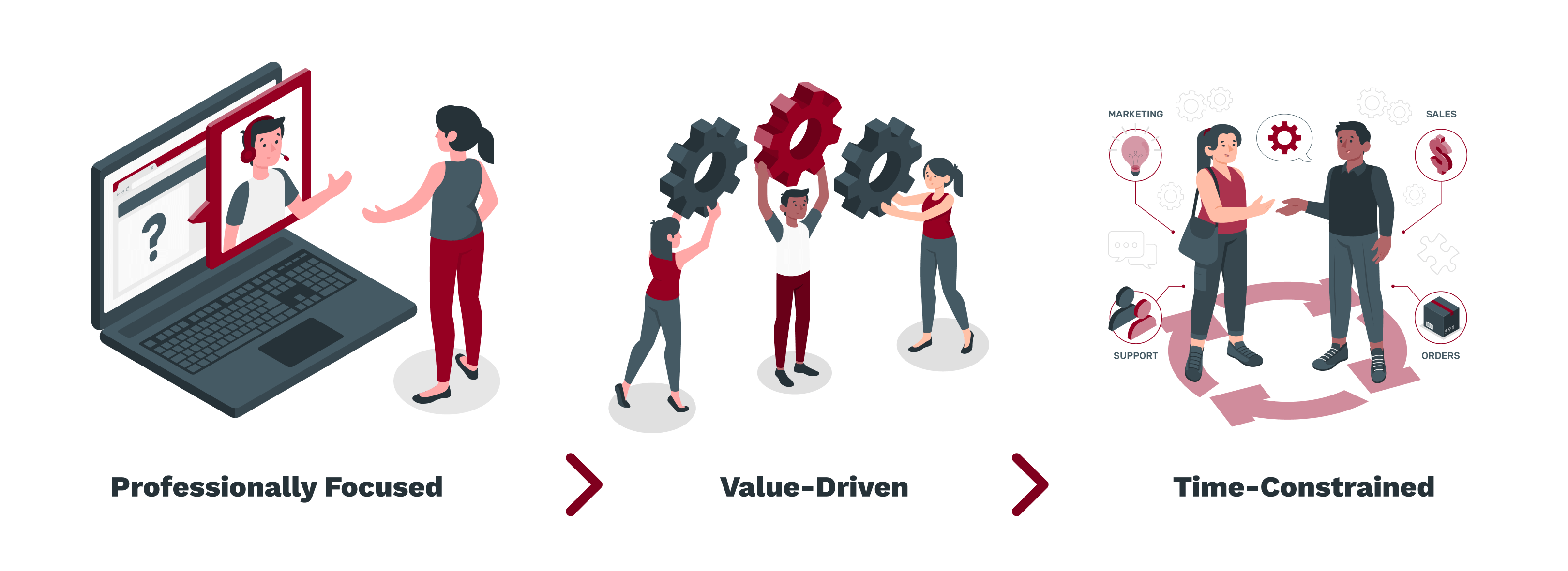 Professionally Focused -_ Value-Driven -_ Time-Constrained (1)