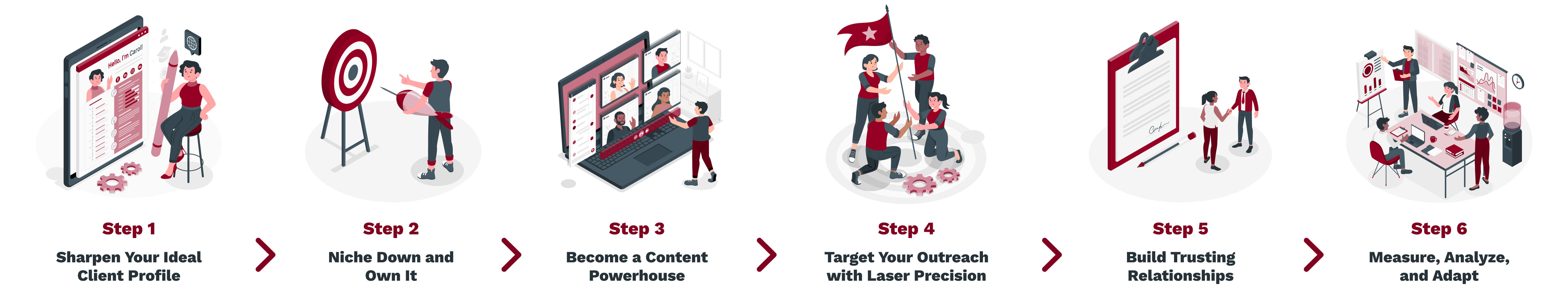 Step 1_ Sharpen Your Ideal Client Profile -_ Step 2_ Niche Down and Own It -_ Step 3_ Become a Content Powerhouse -_ Step 4_ Target Your Outreach with Laser Precision -_ Step 5_ Build Trusting Relationships -_ Step 6_ Measure, Analyze,  (1)