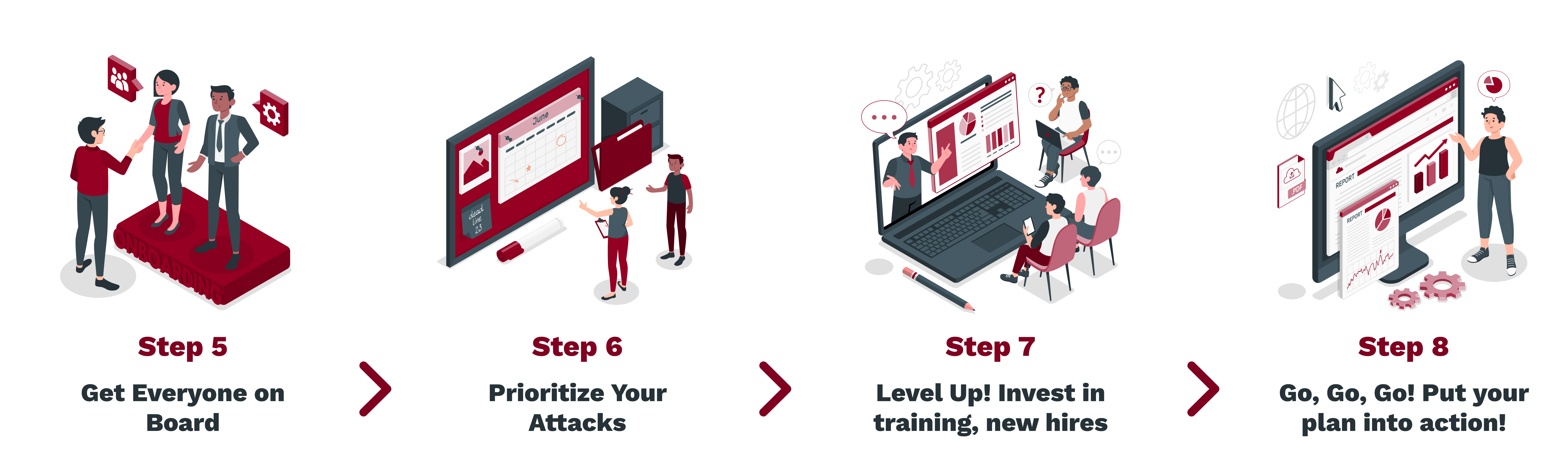 Step 5_ Get Everyone on Board -_ Step 6_ Prioritize Your Attacks -_ Step 7_ Level Up! Invest in training, new hires -_ Step 8_ Go, Go, Go! Put your plan into action! (1)