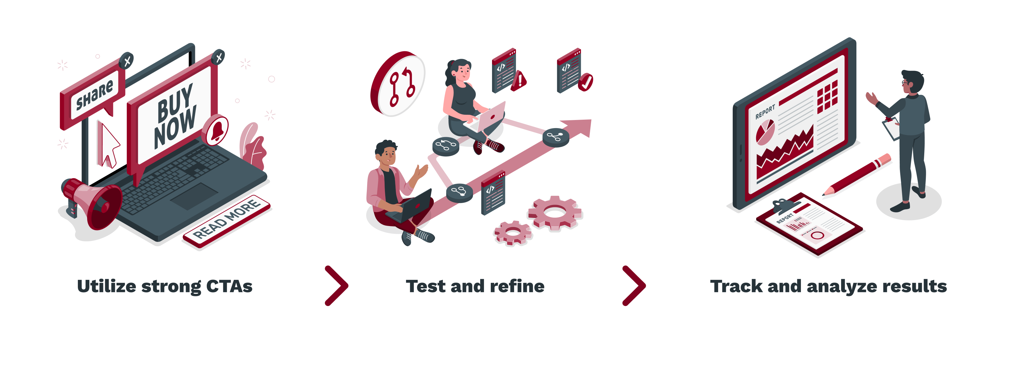 Utilize strong CTAs -_ Test and refine -_ Track and analyze results (1)